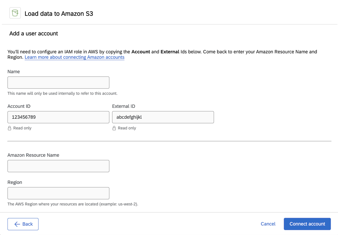 Empty AwsSigV4 auth form screen