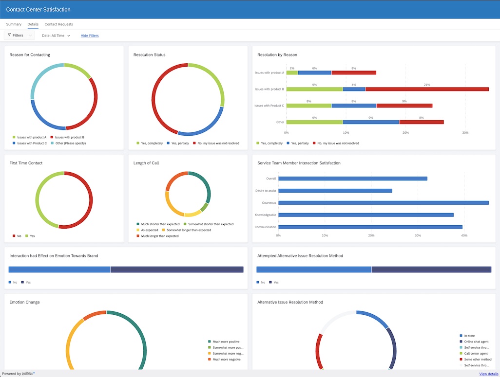 Page one of completed Plugin